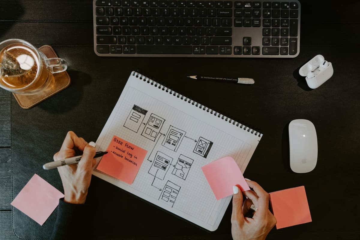 Professional graphic design services